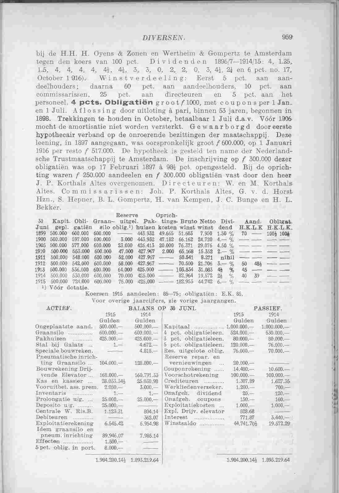 Document Image