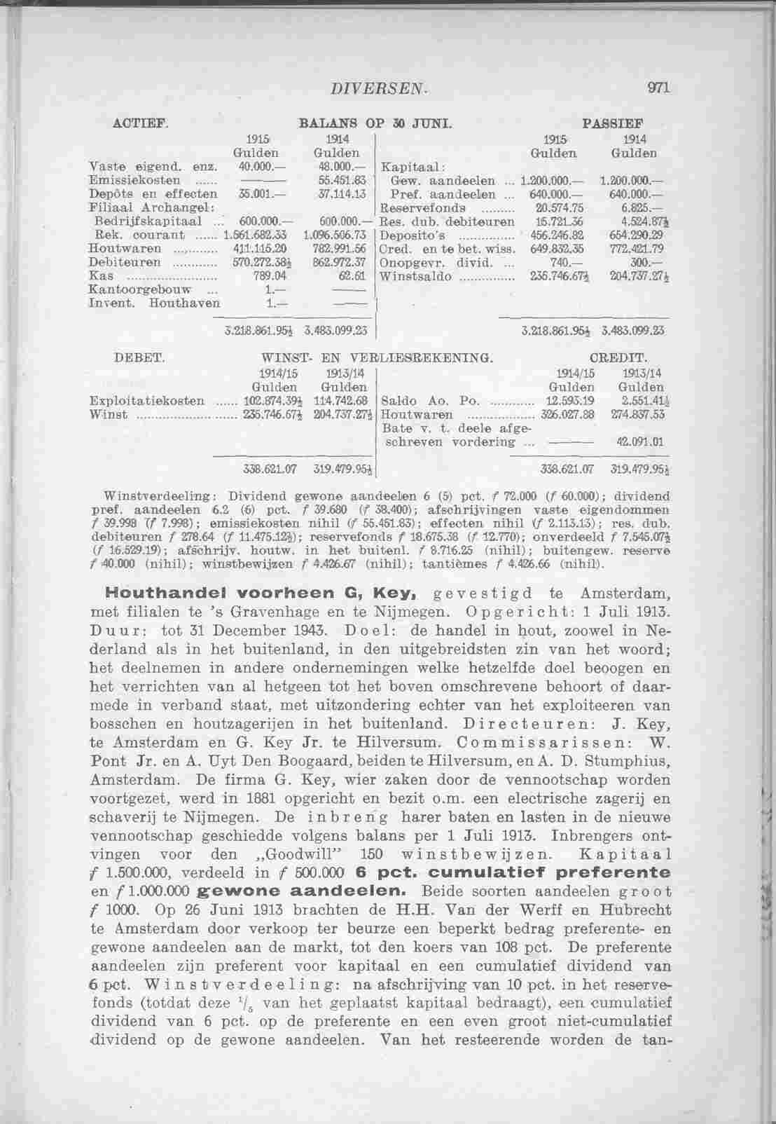 Document Image