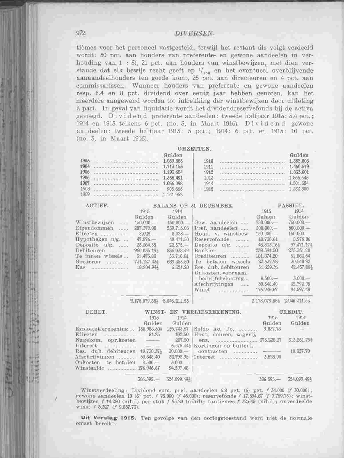 Document Image