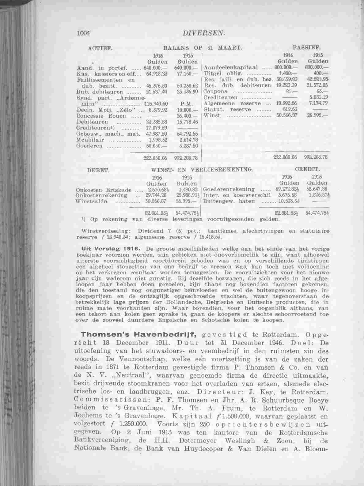 Document Image