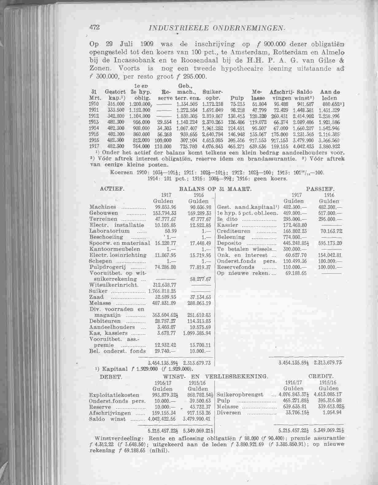 Document Image