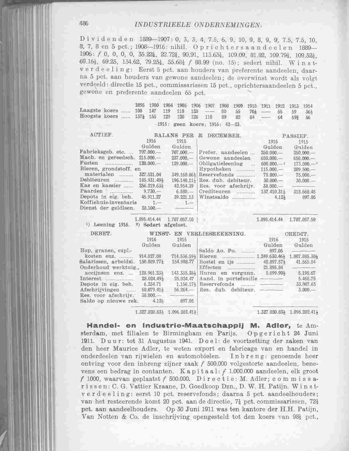Document Image