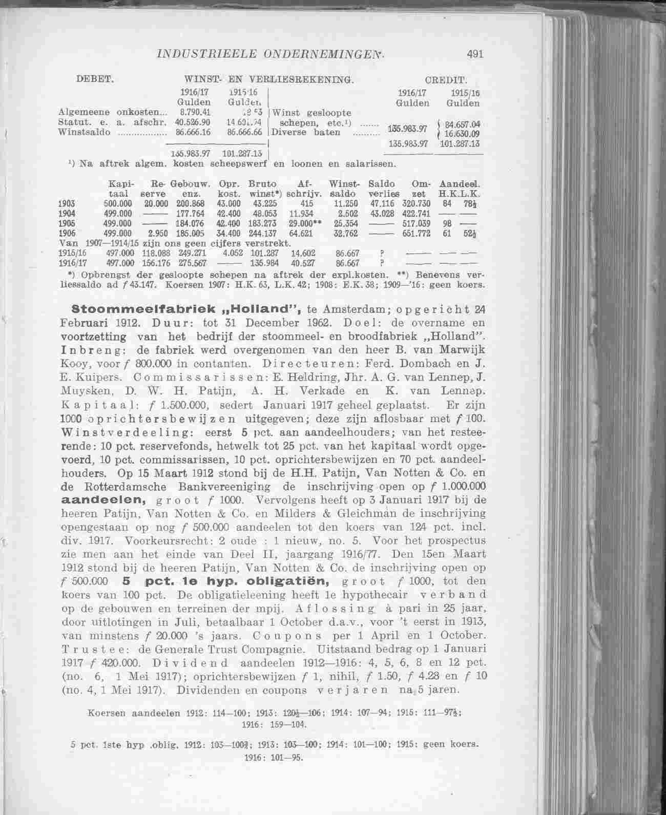 Document Image