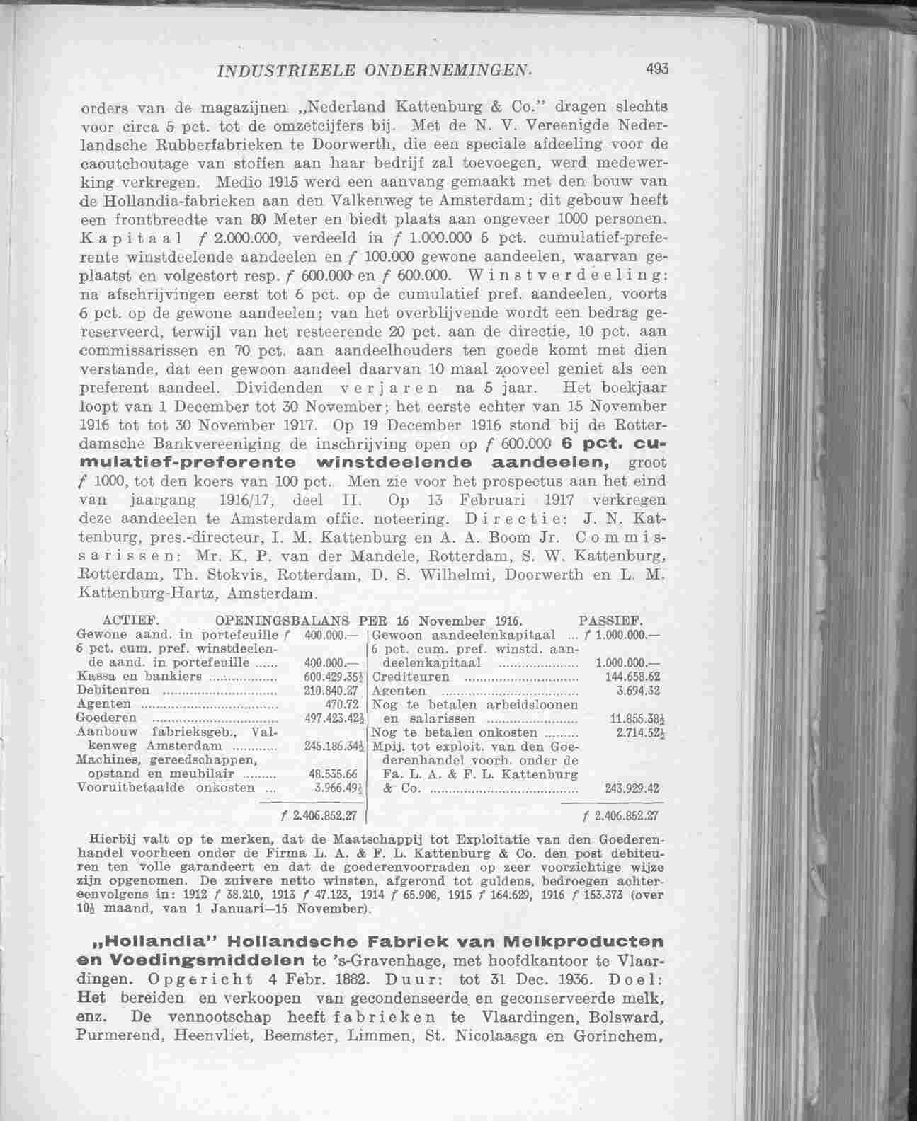 Document Image