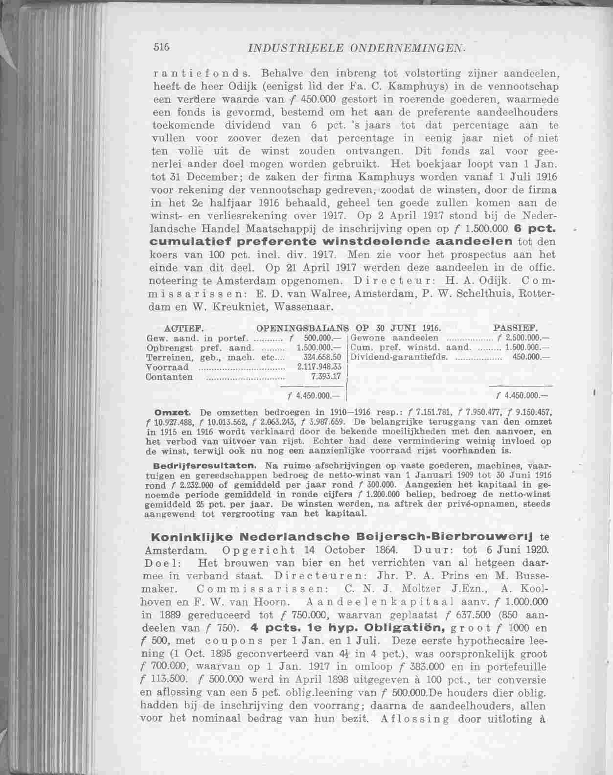Document Image