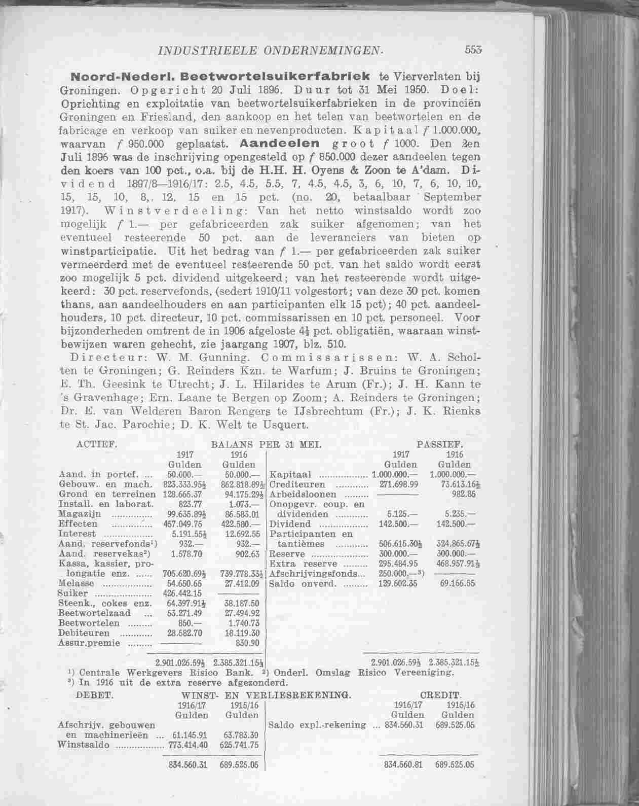 Document Image