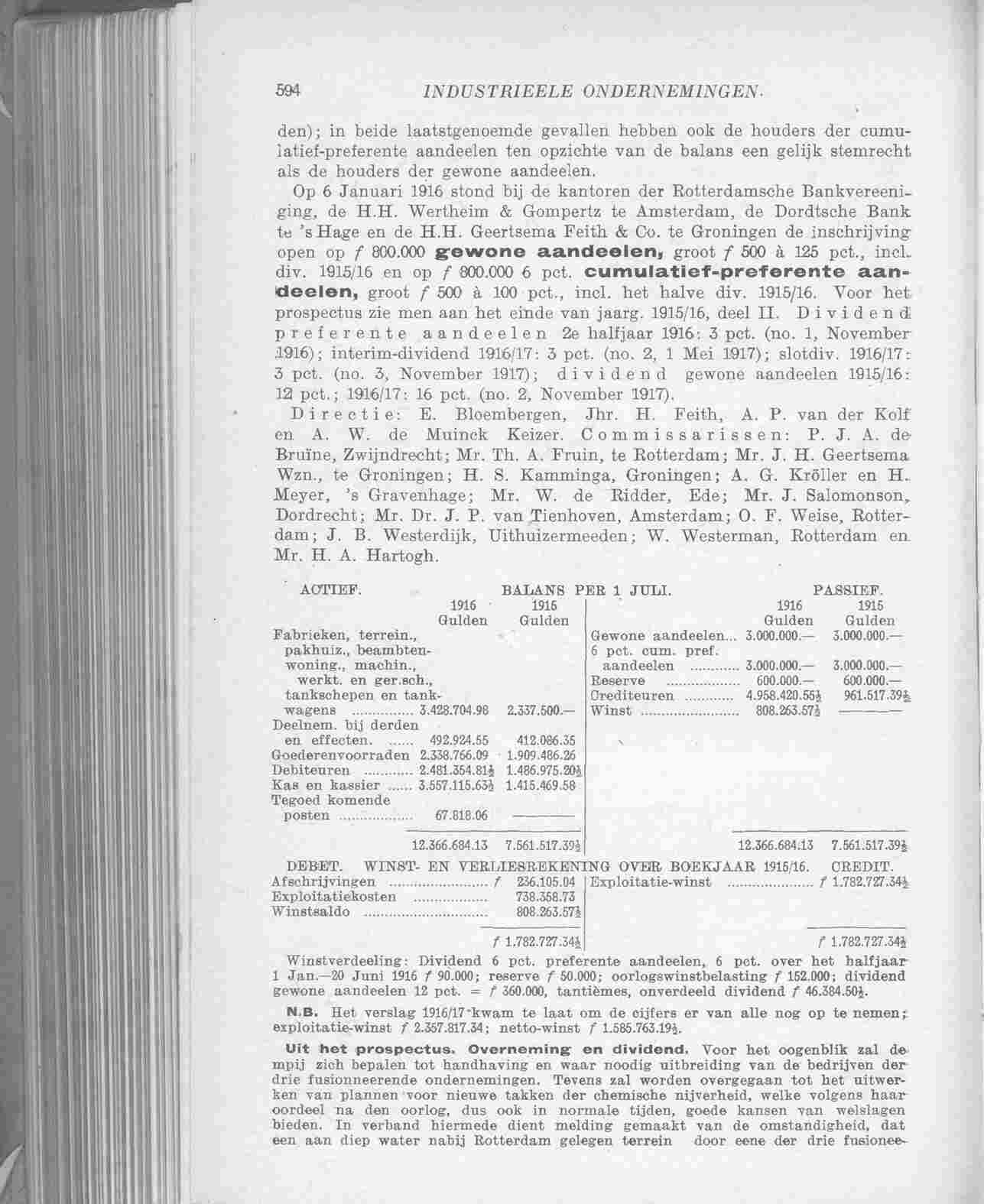 Document Image