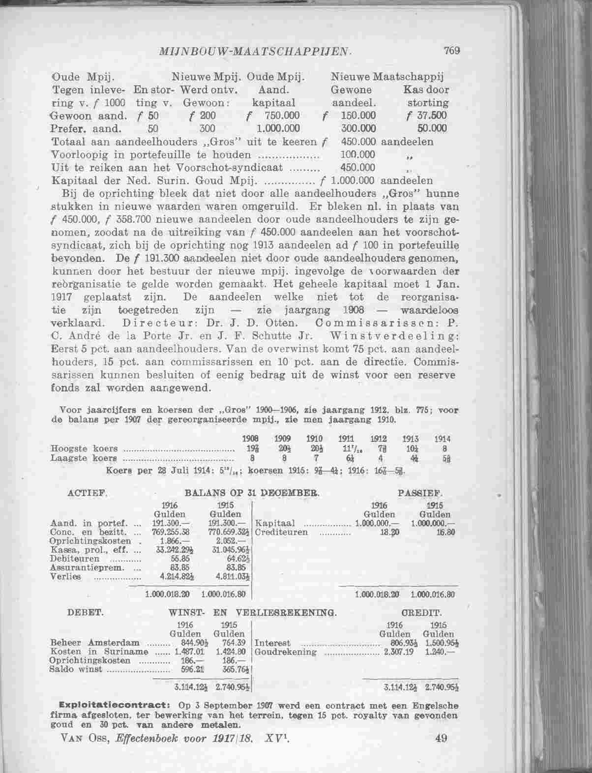 Document Image