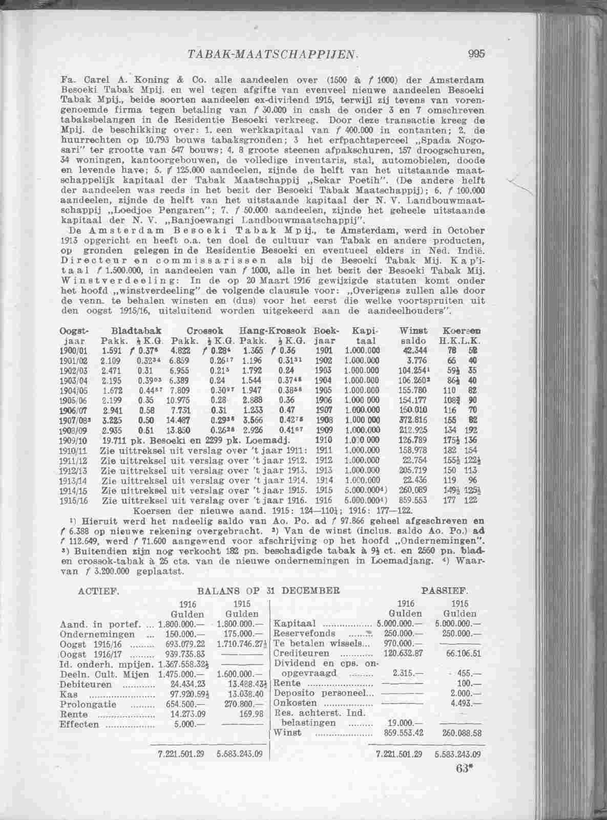 Document Image