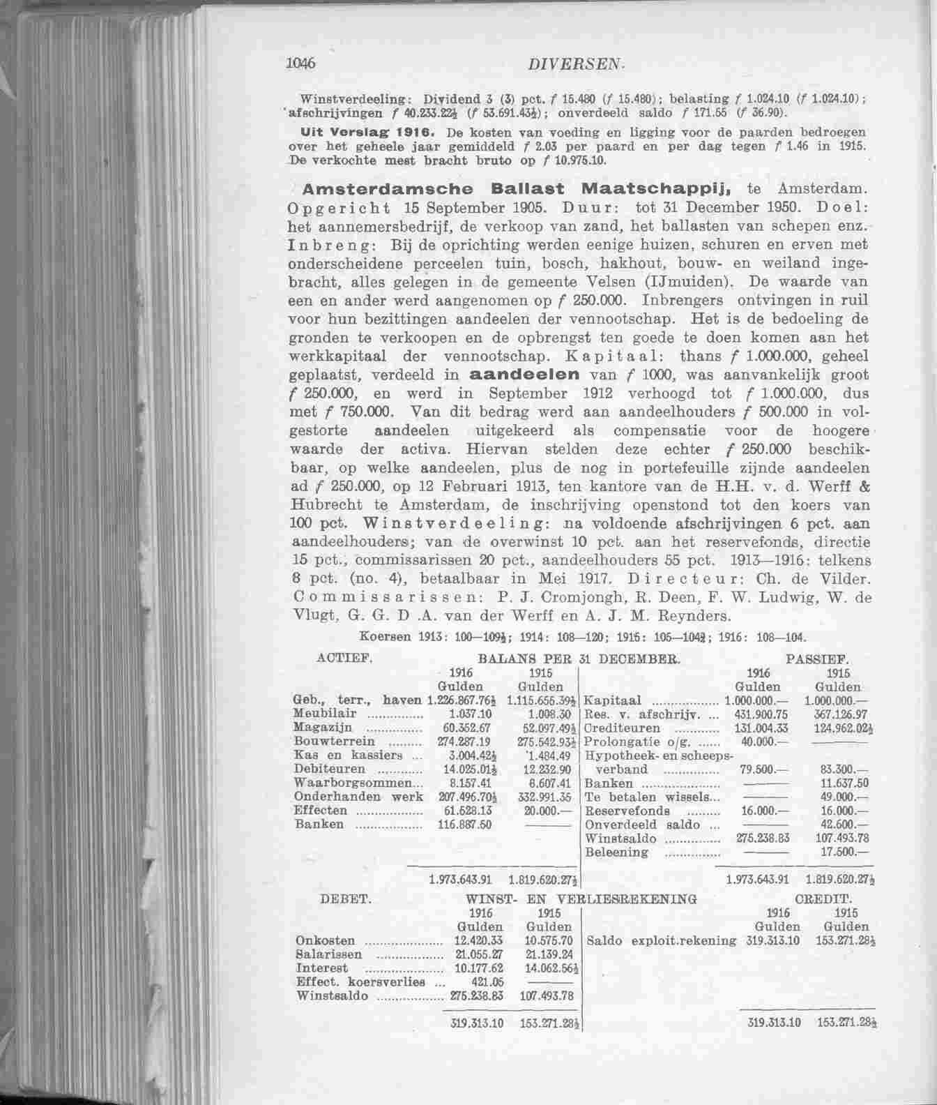 Document Image