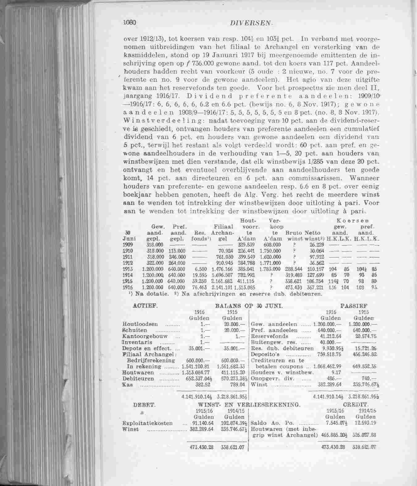 Document Image