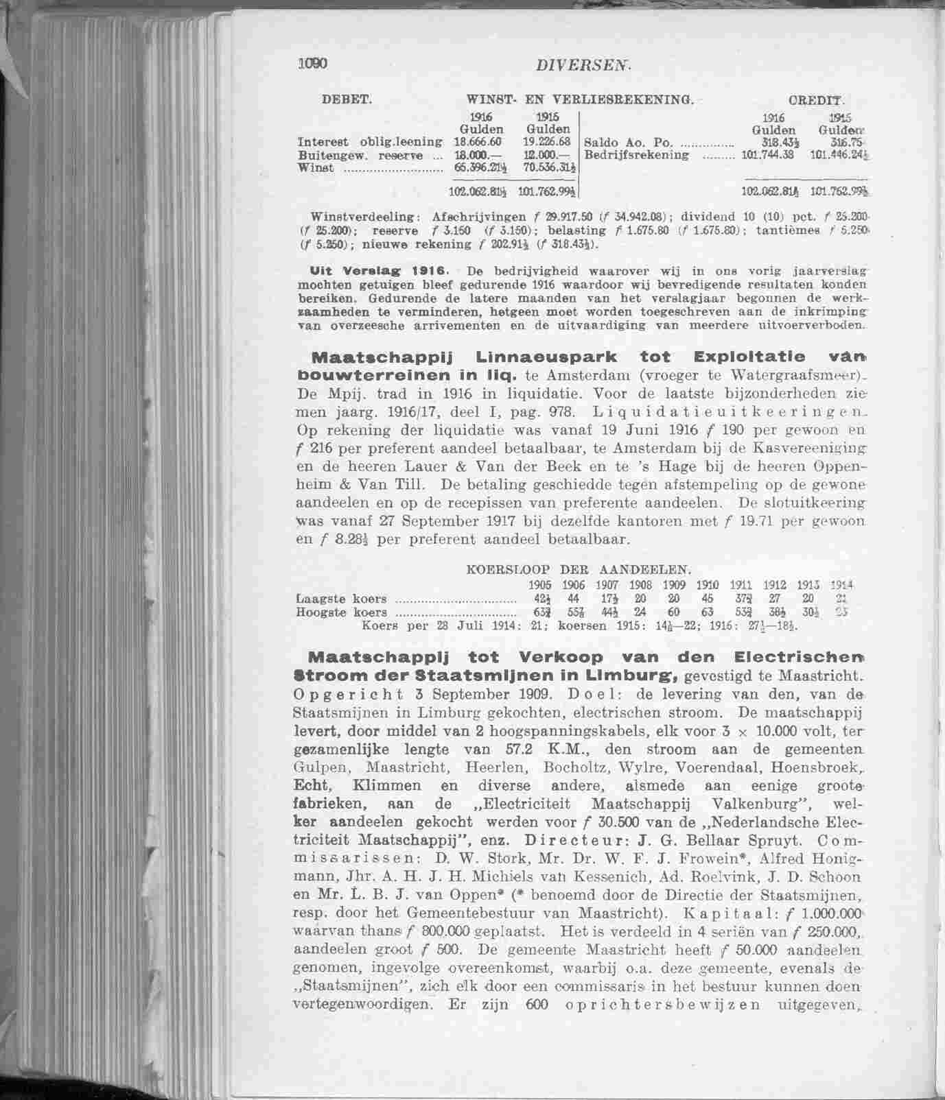 Document Image