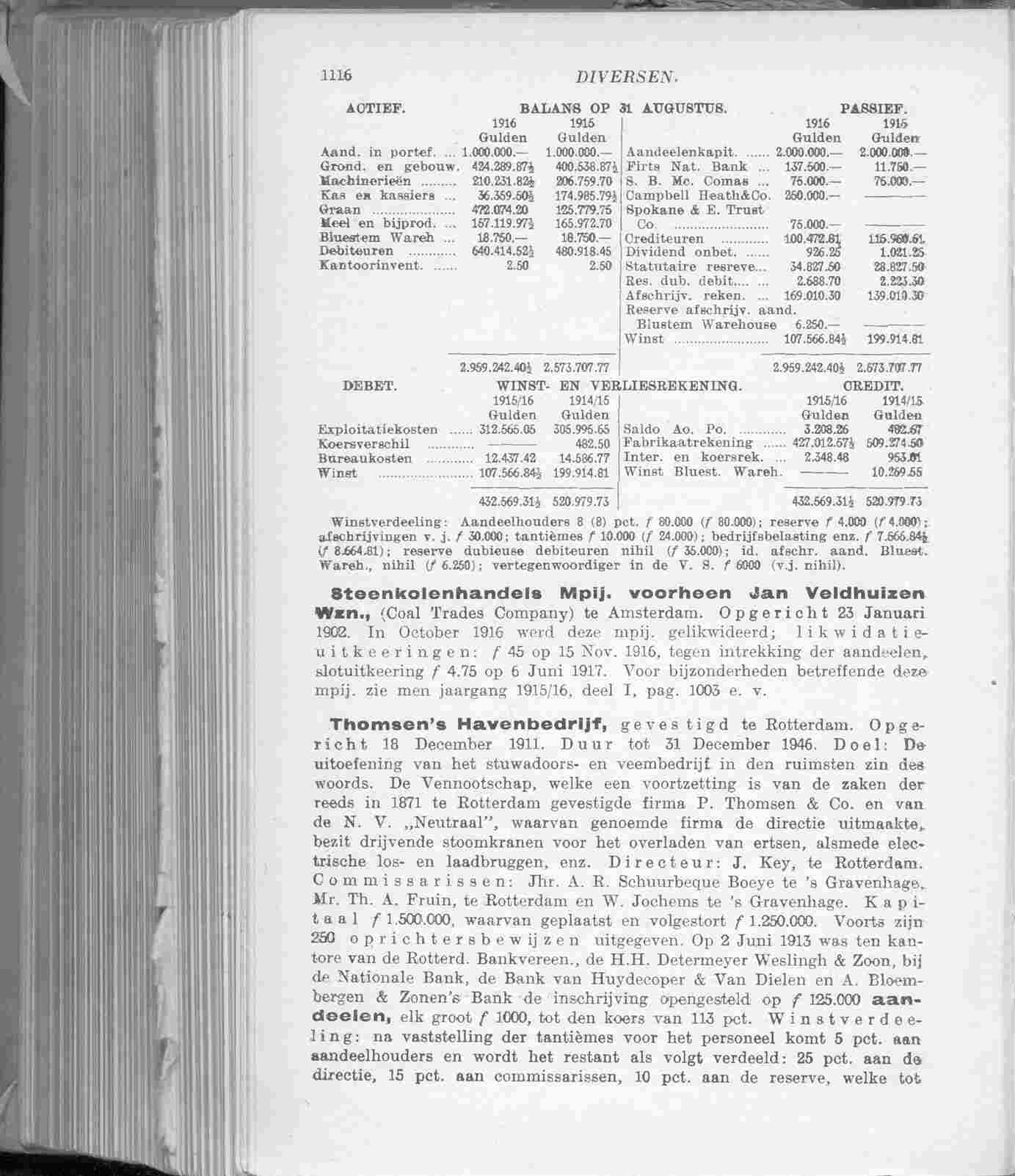 Document Image