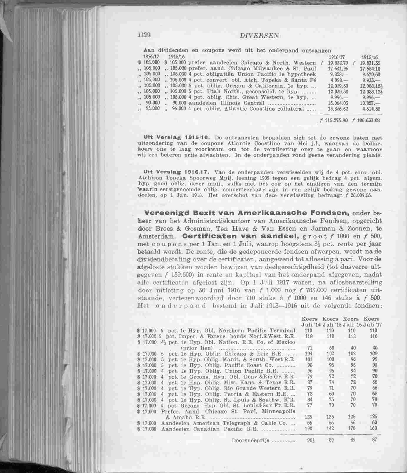 Document Image