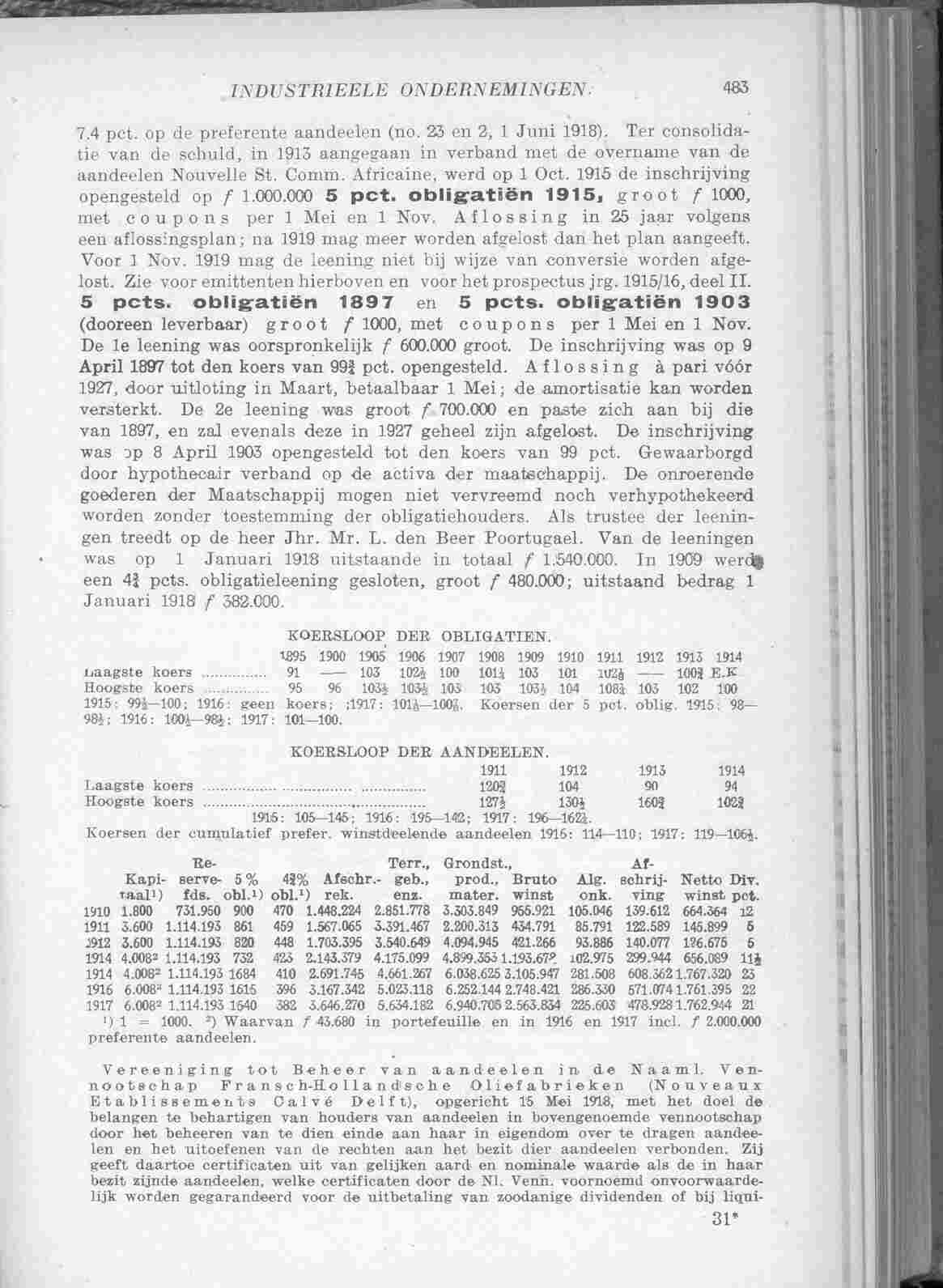 Document Image