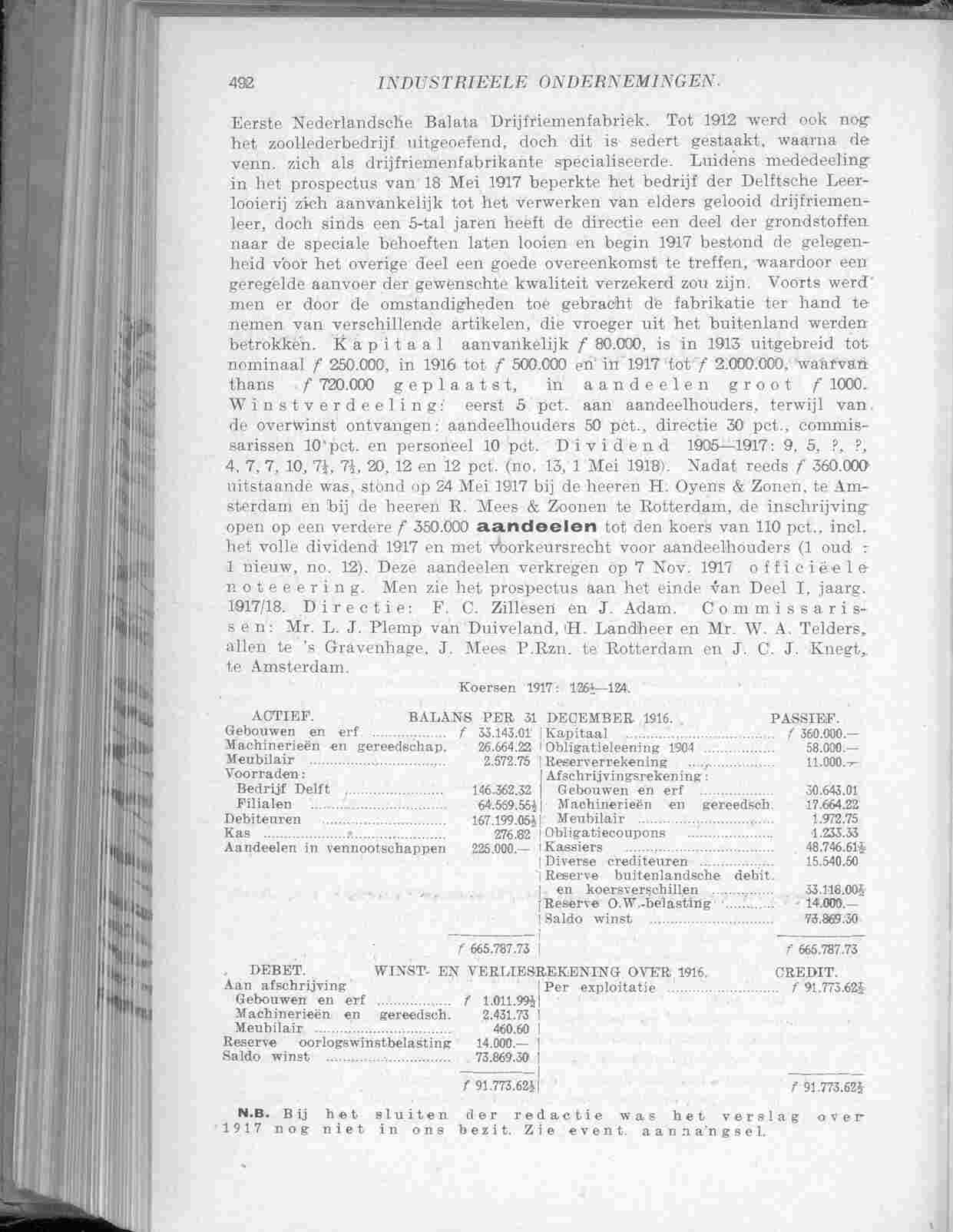 Document Image
