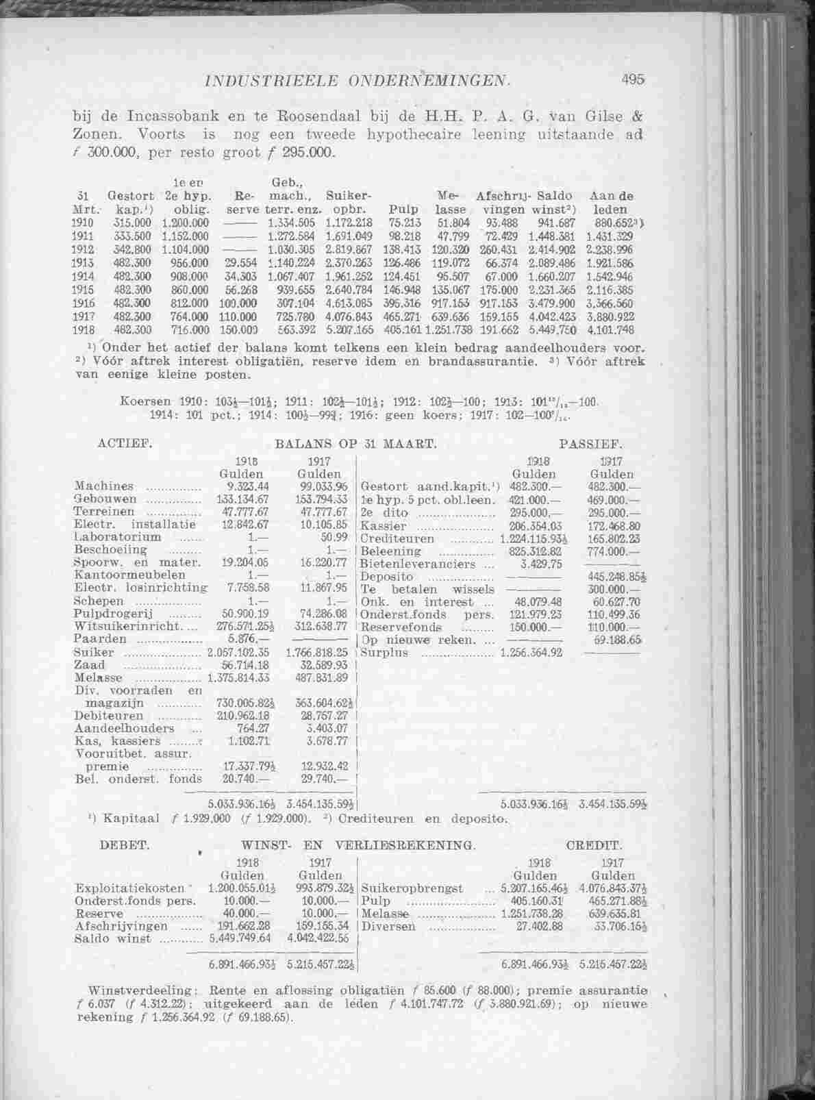 Document Image