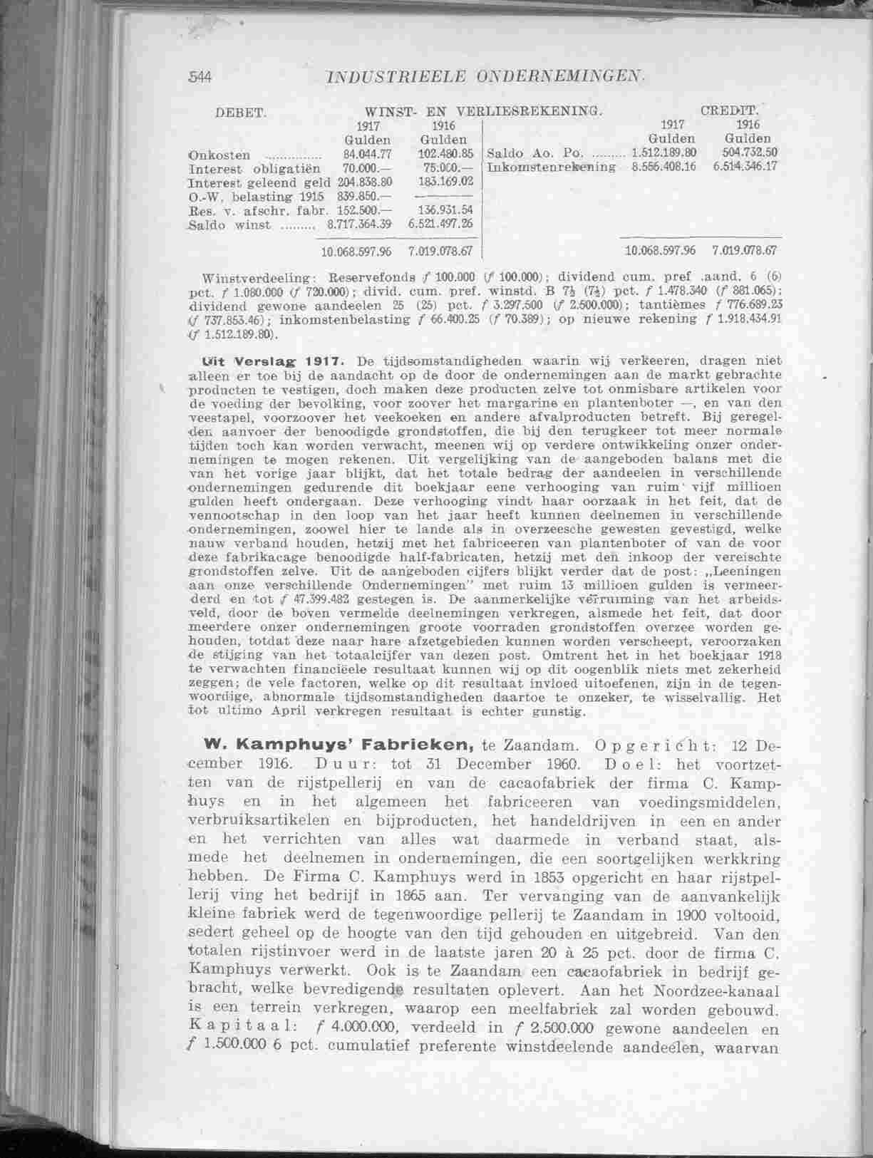 Document Image