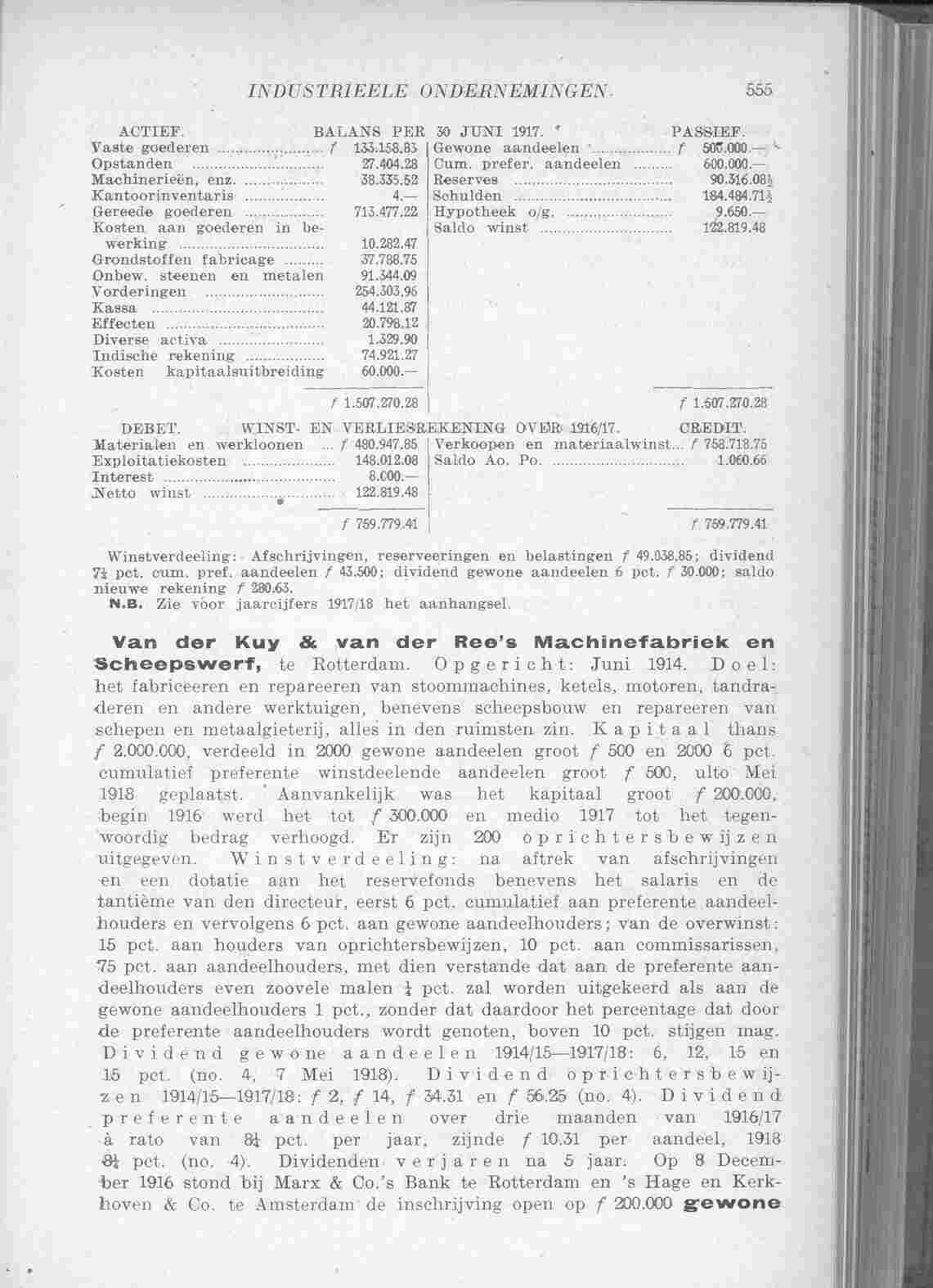 Document Image