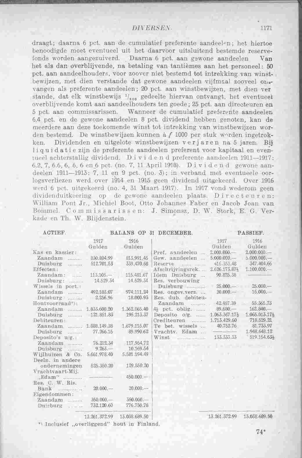 Document Image