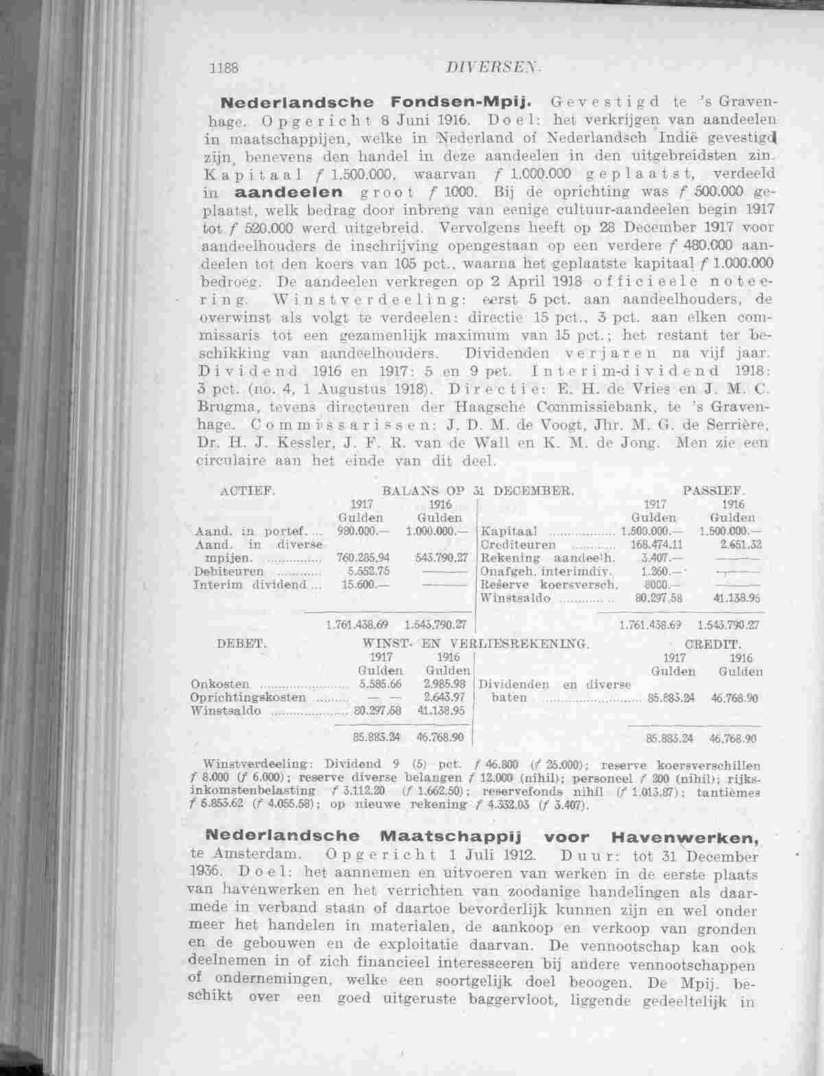 Document Image