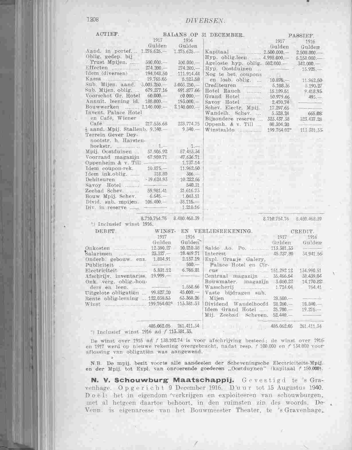 Document Image