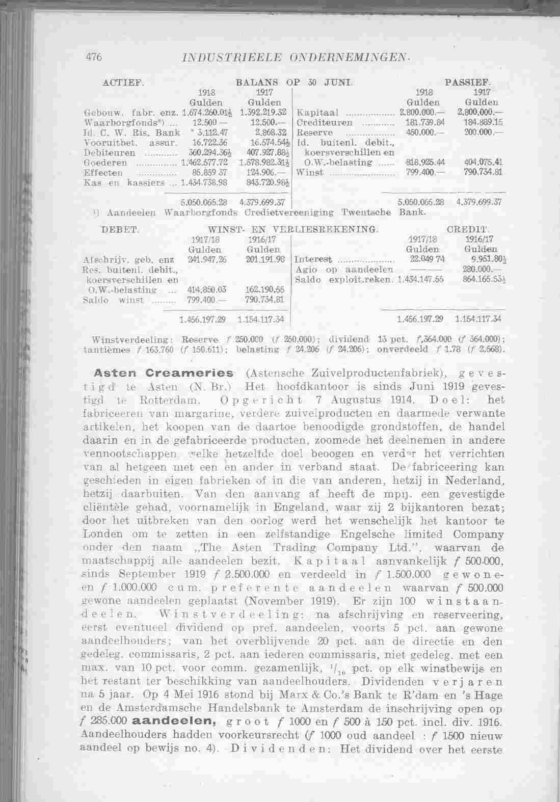 Document Image