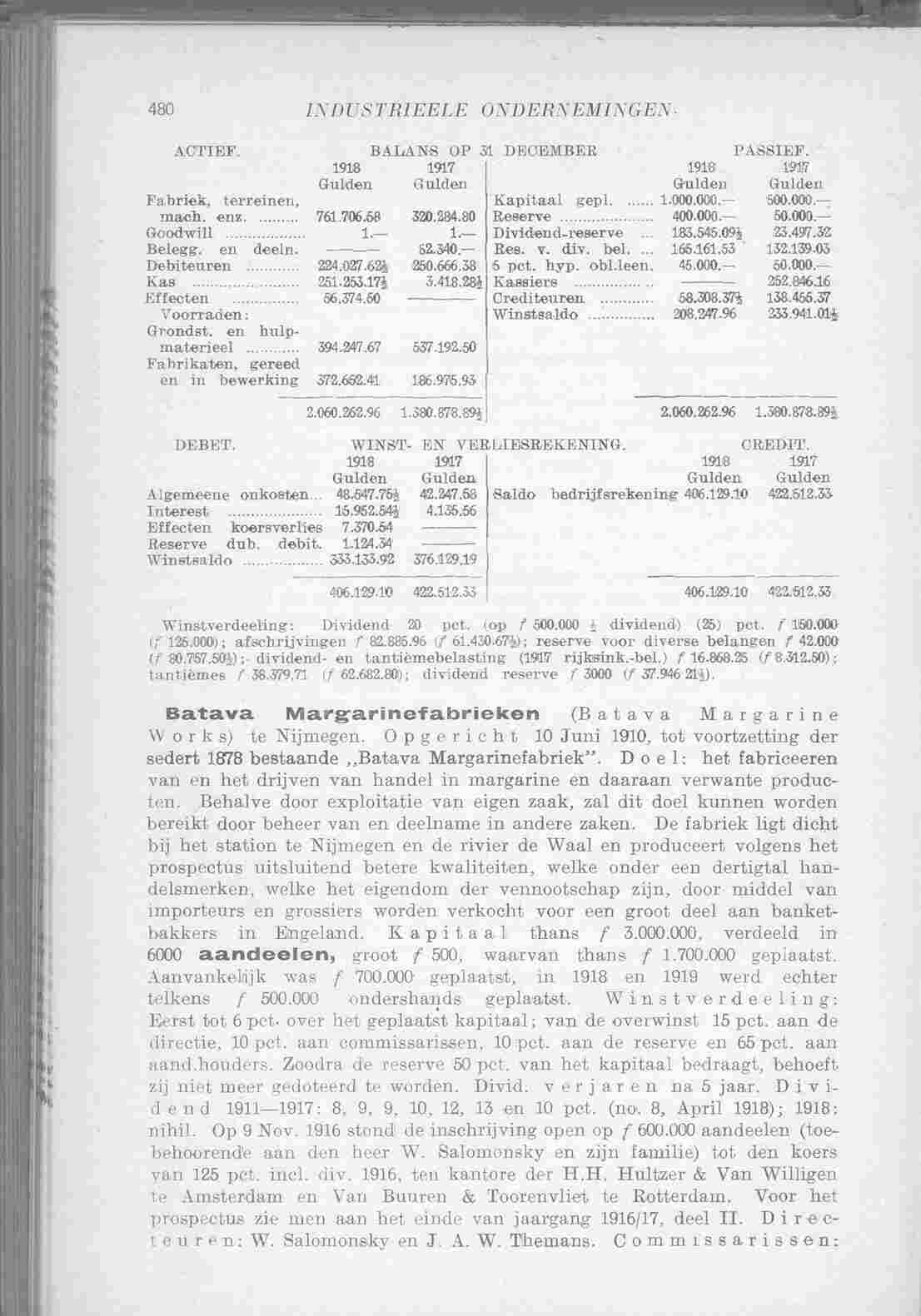 Document Image