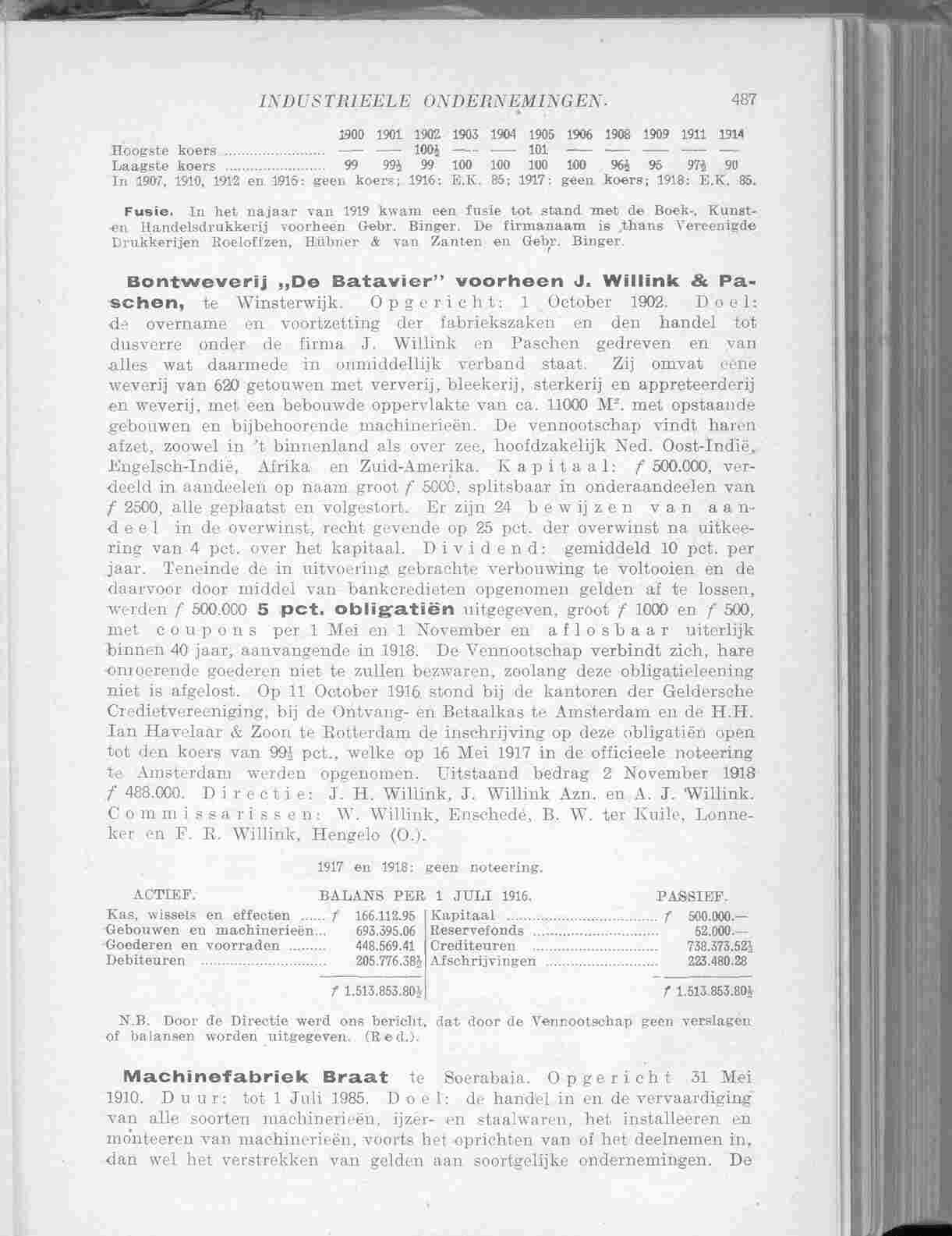 Document Image