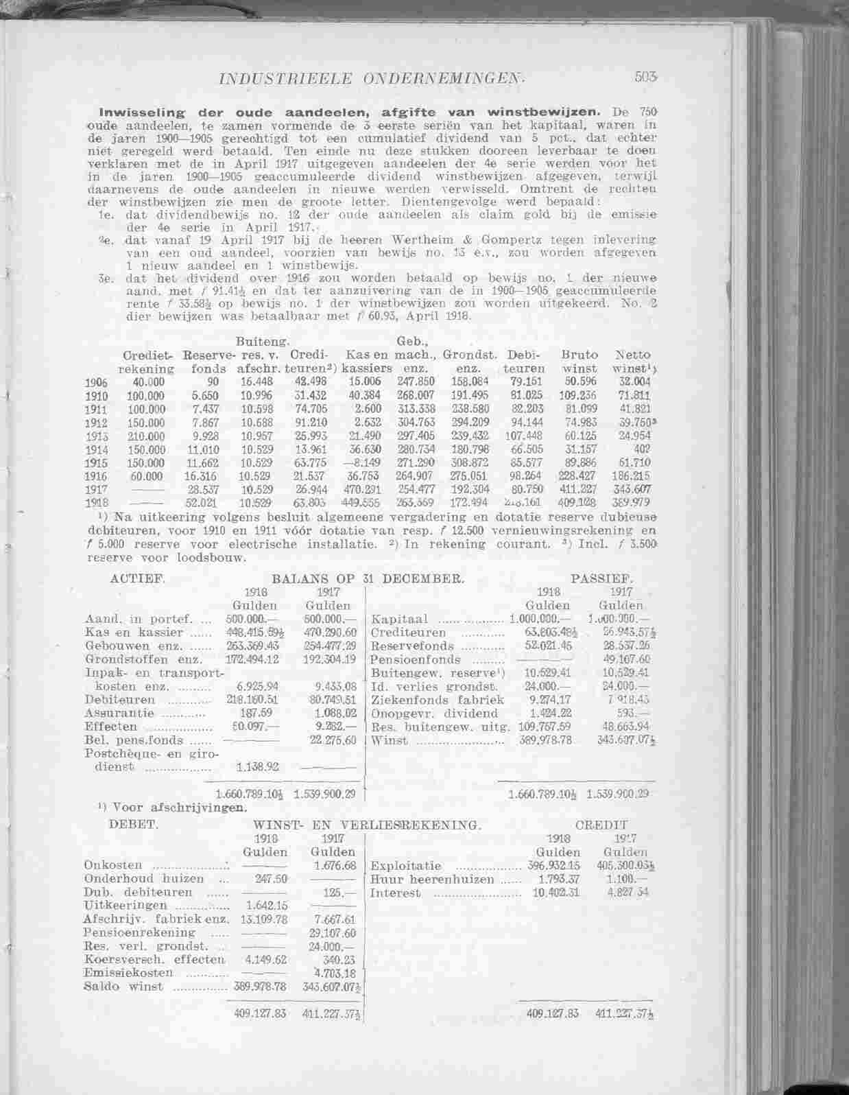 Document Image