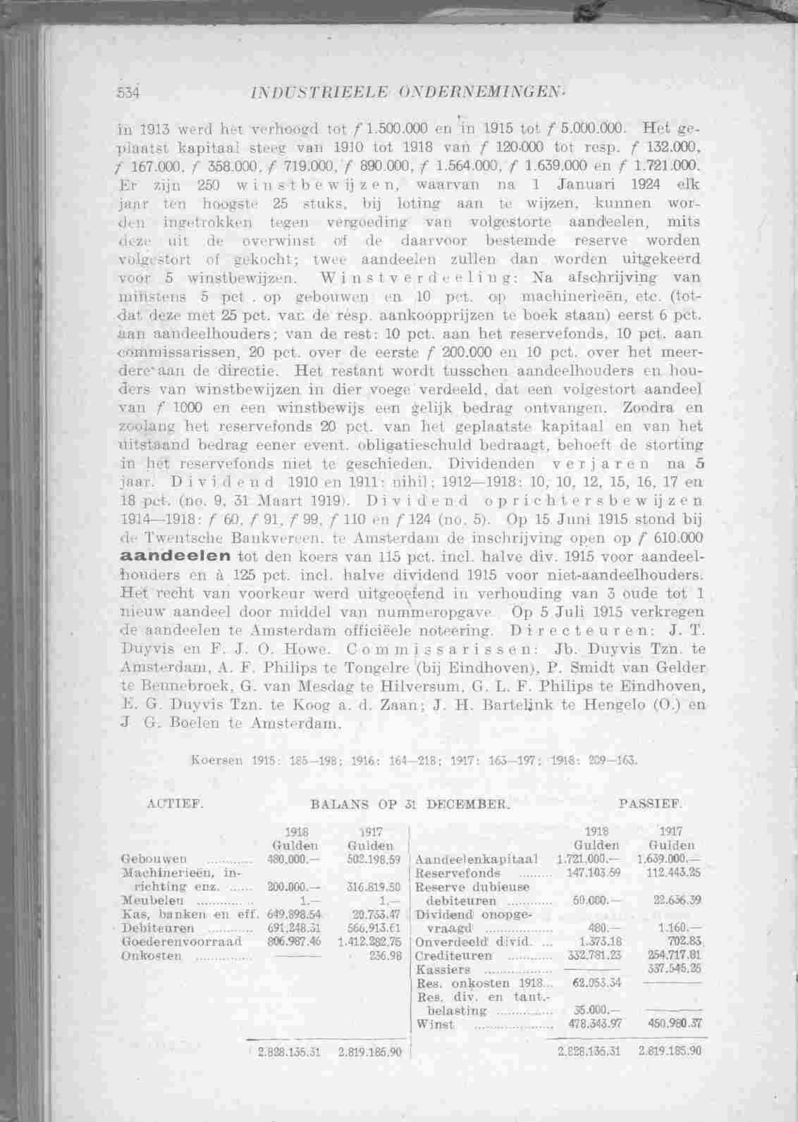 Document Image