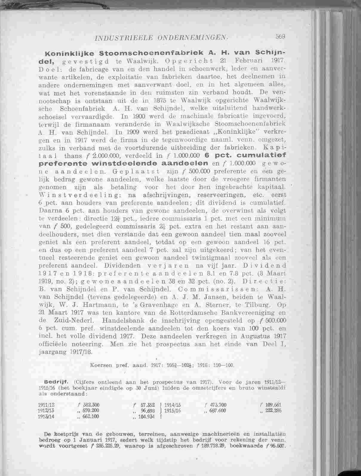 Document Image