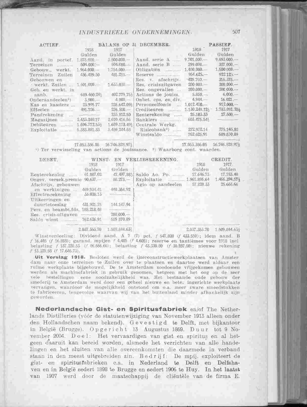 Document Image