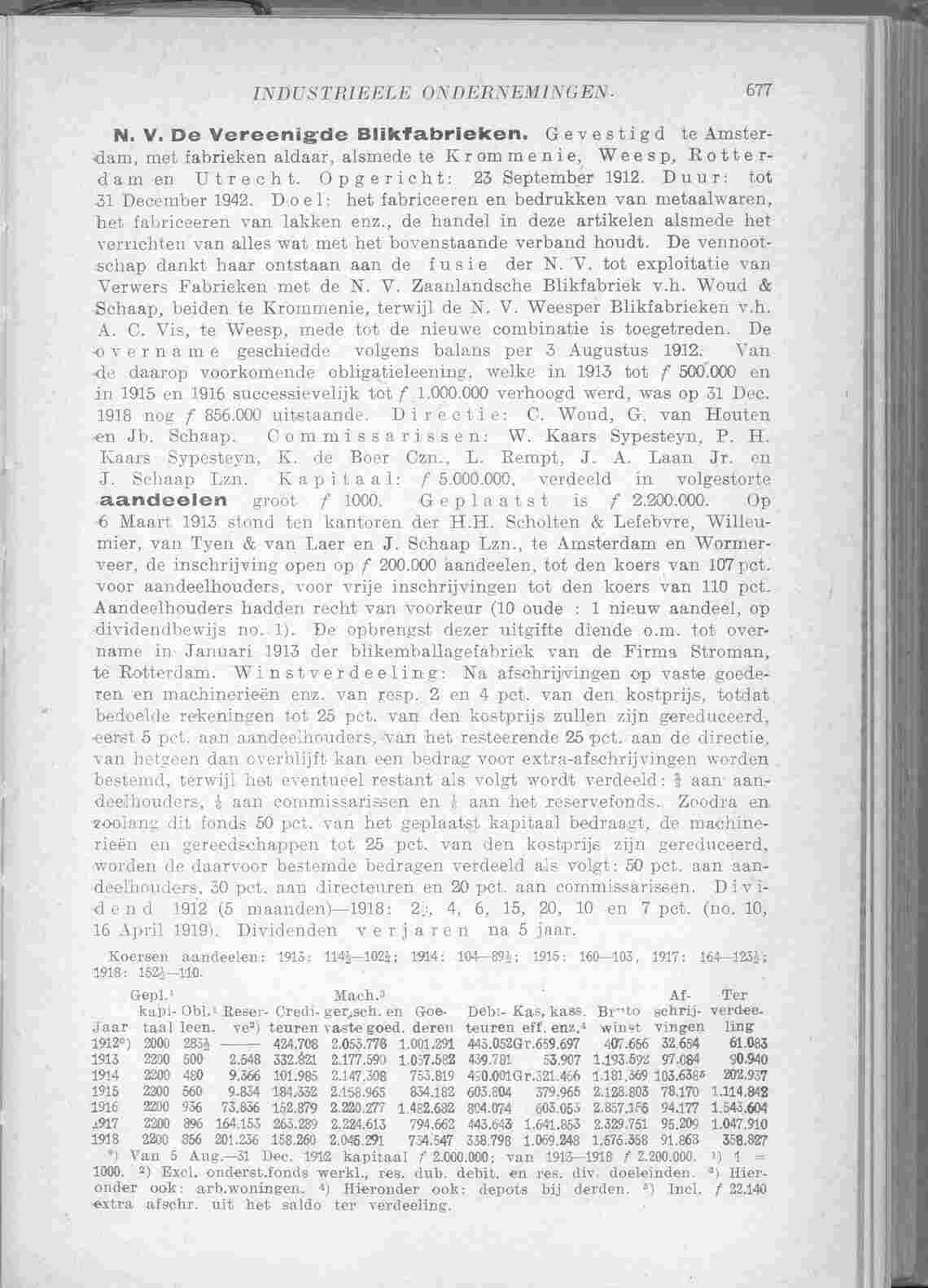 Document Image