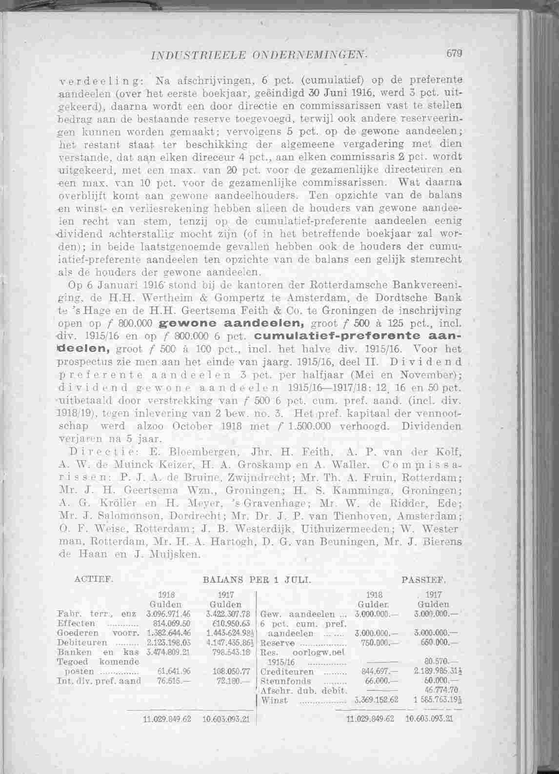 Document Image