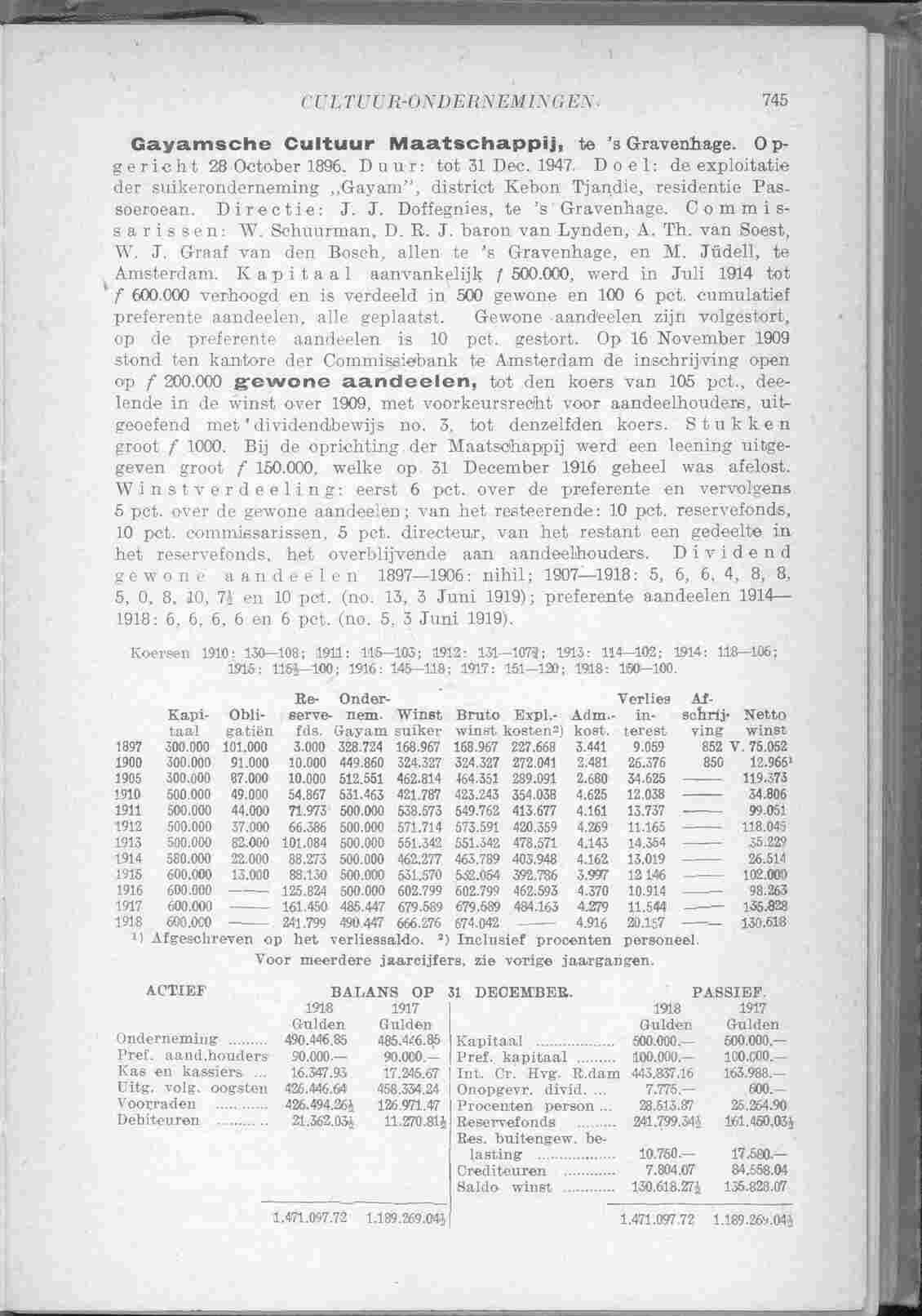 Document Image