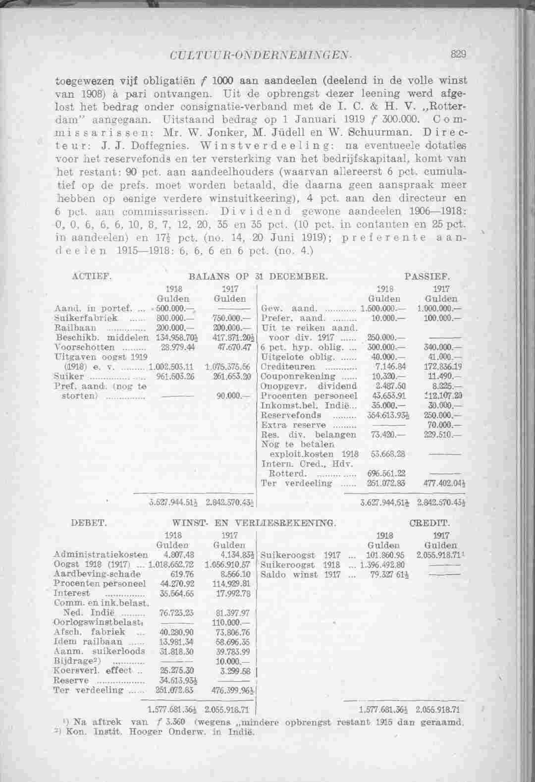 Document Image