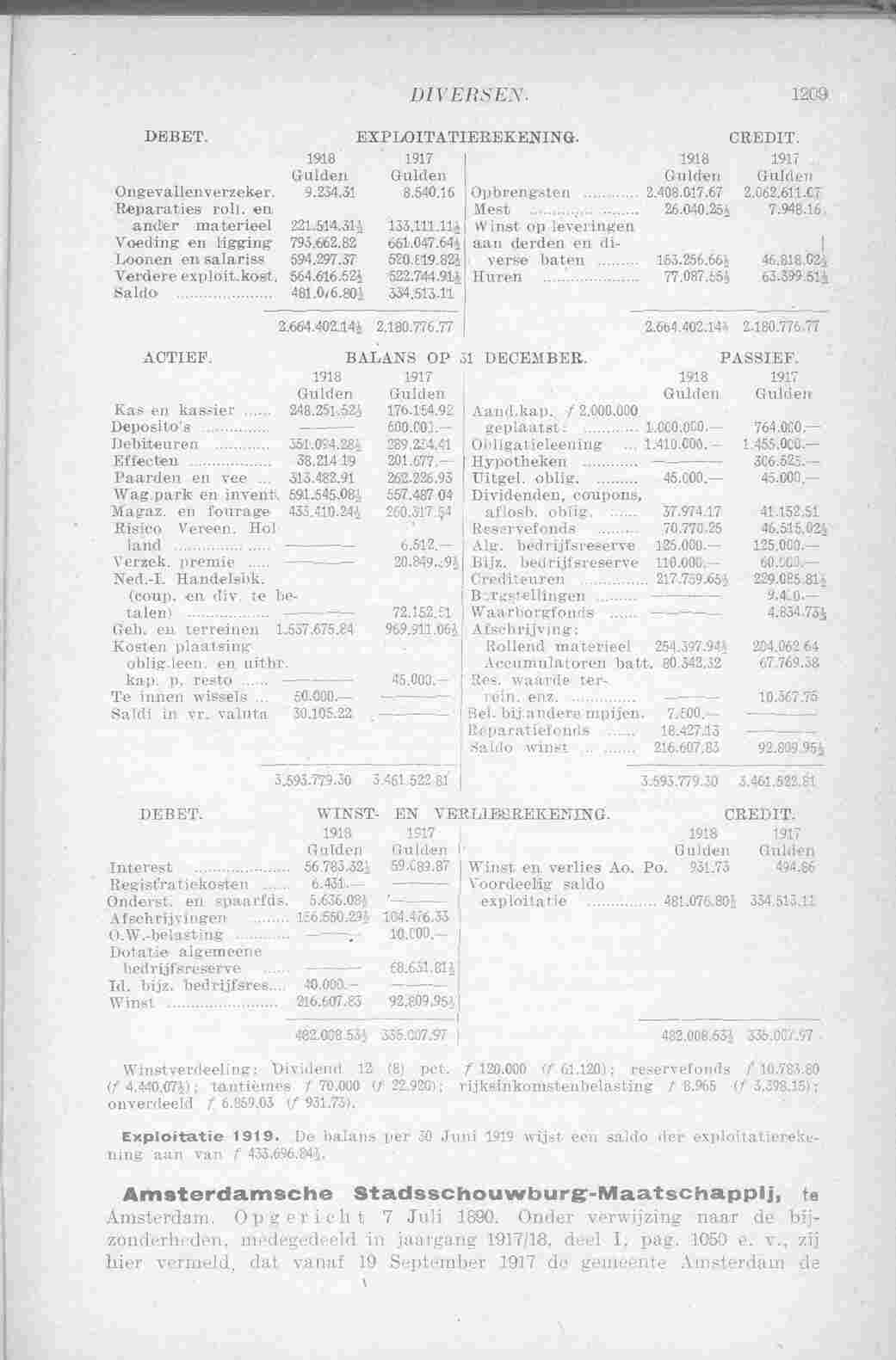 Document Image