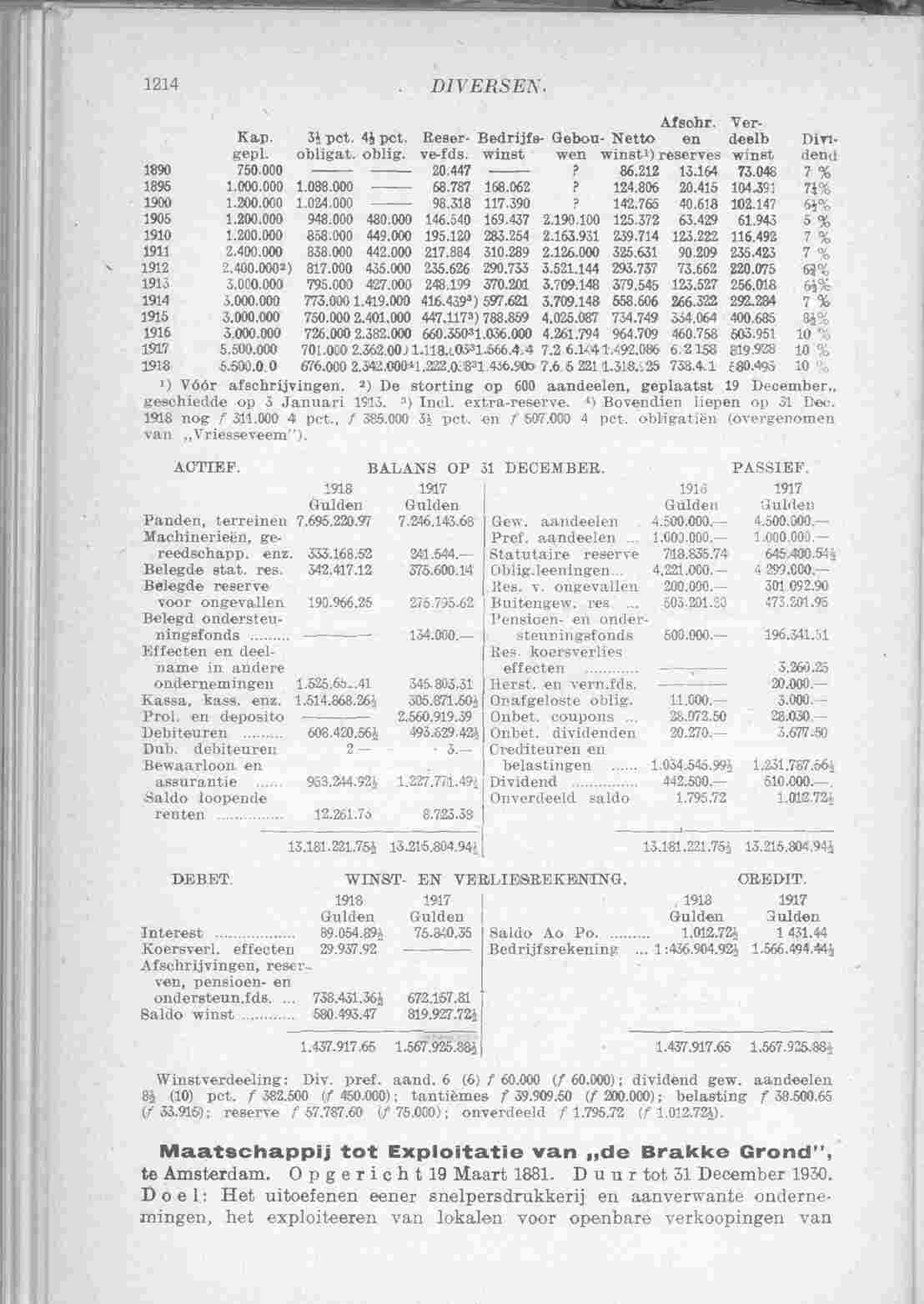 Document Image