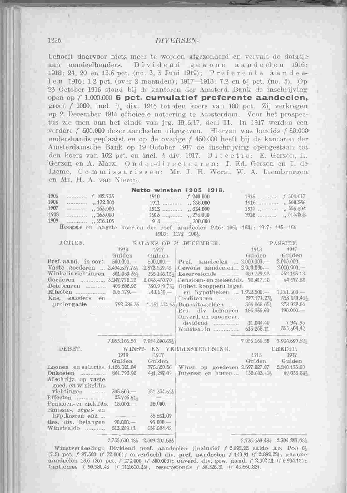 Document Image