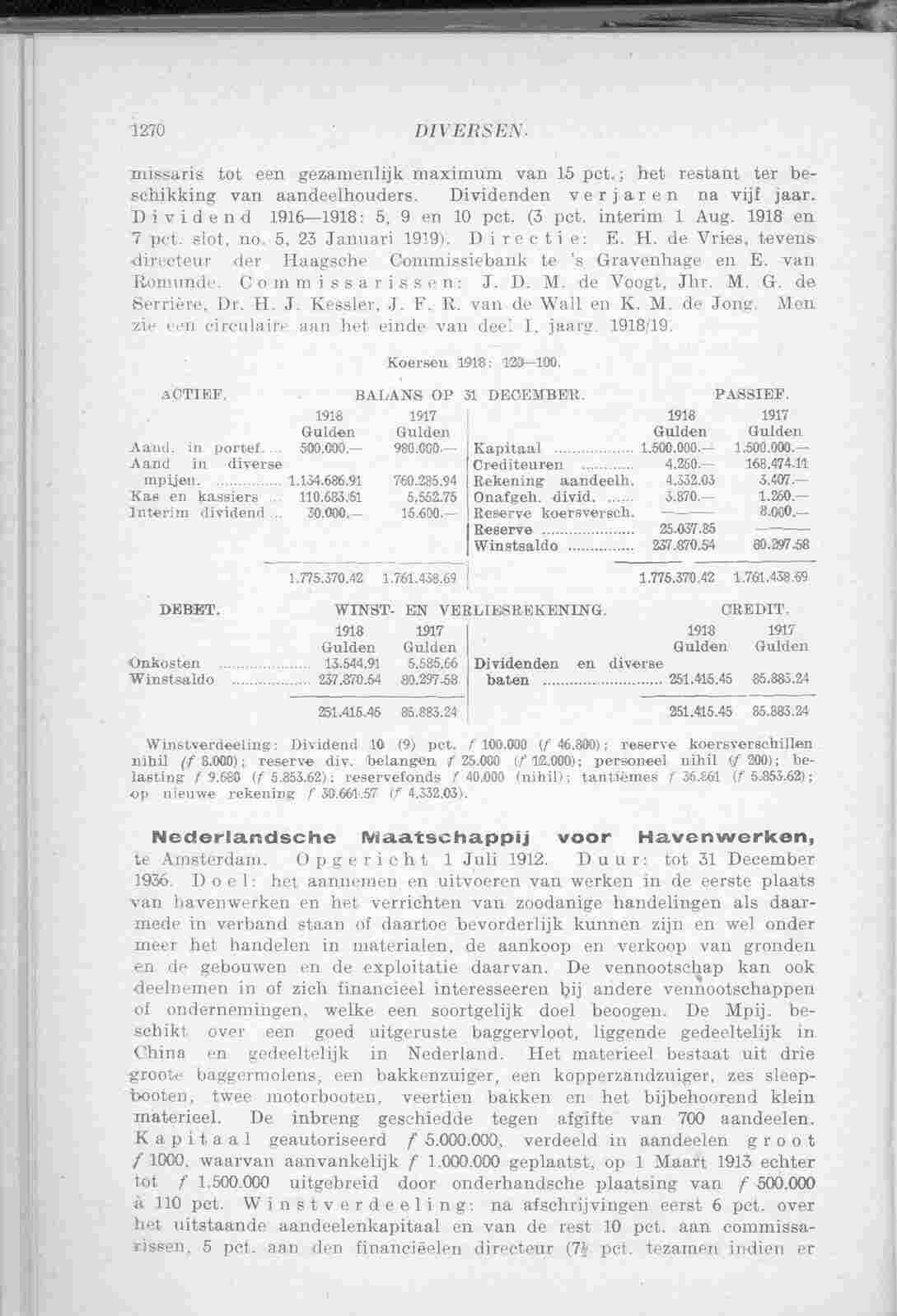 Document Image