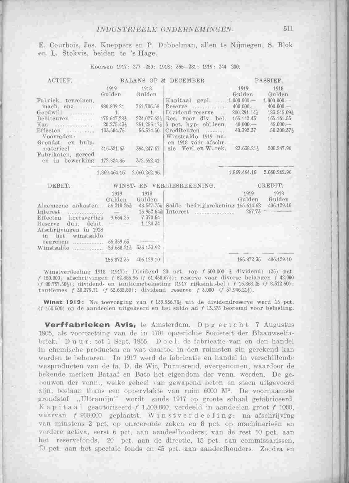 Document Image