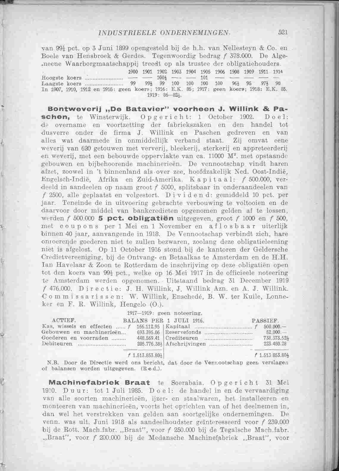 Document Image
