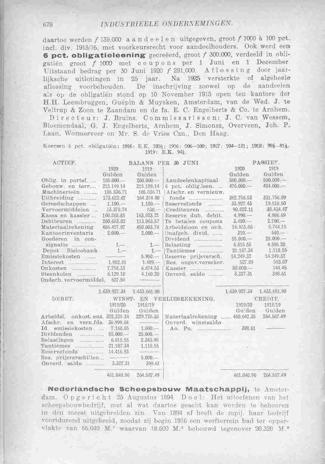Document Image
