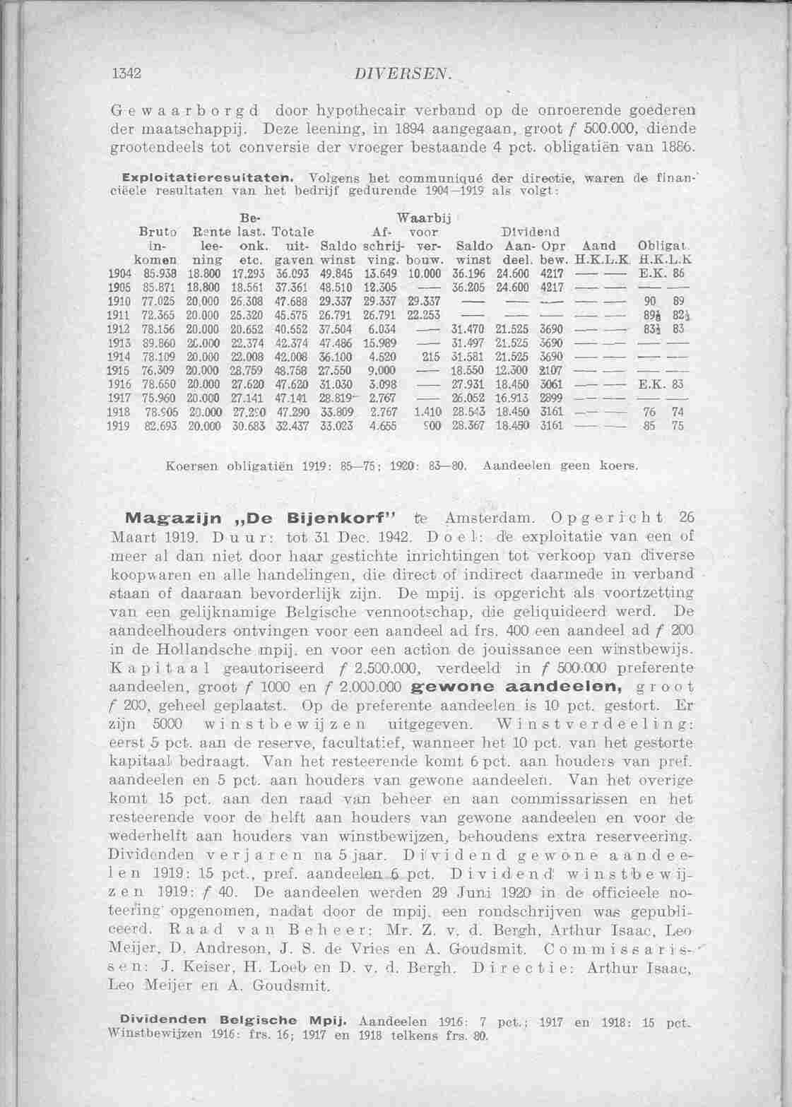 Document Image
