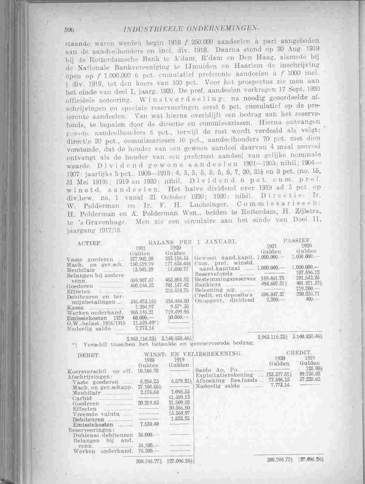 Document Image