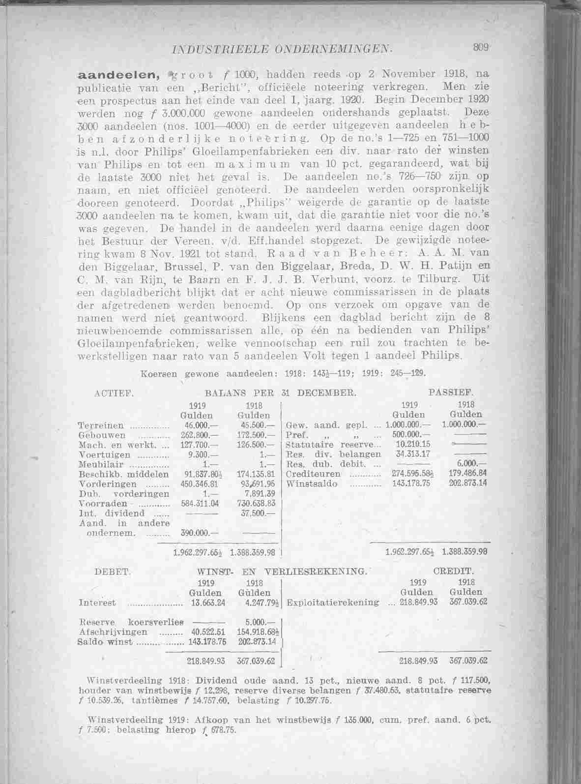 Document Image