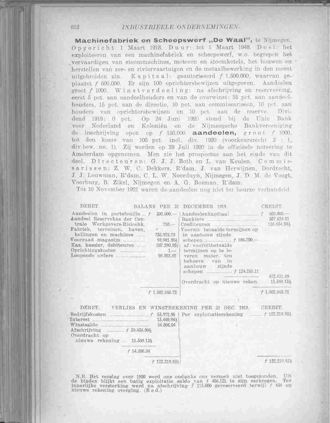 Document Image