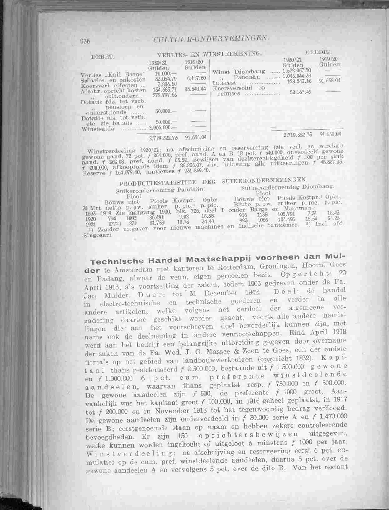 Document Image