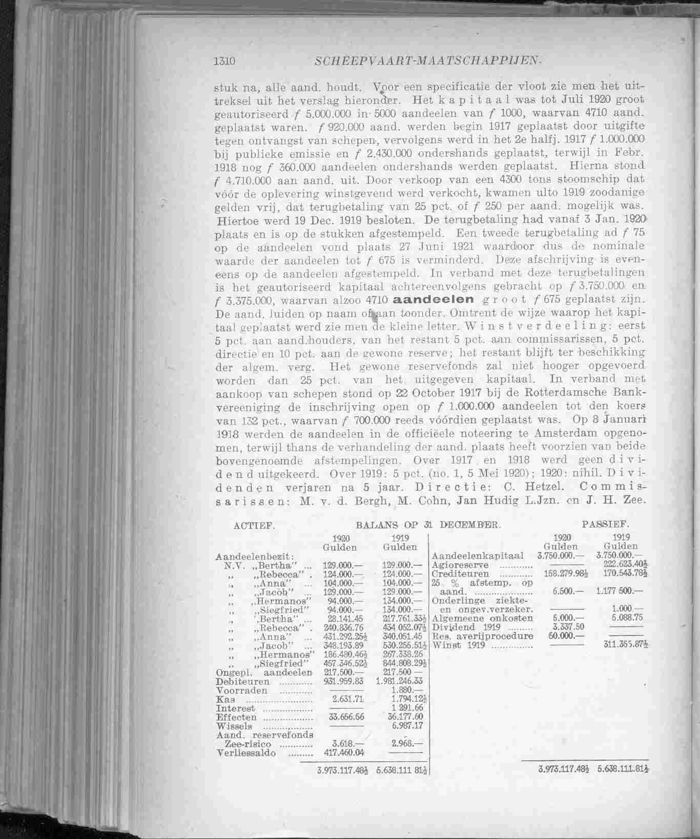 Document Image